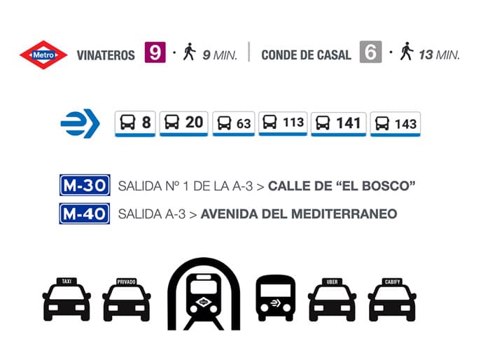 Como llegar a ESPACIO OCTOGON - transporte publico
